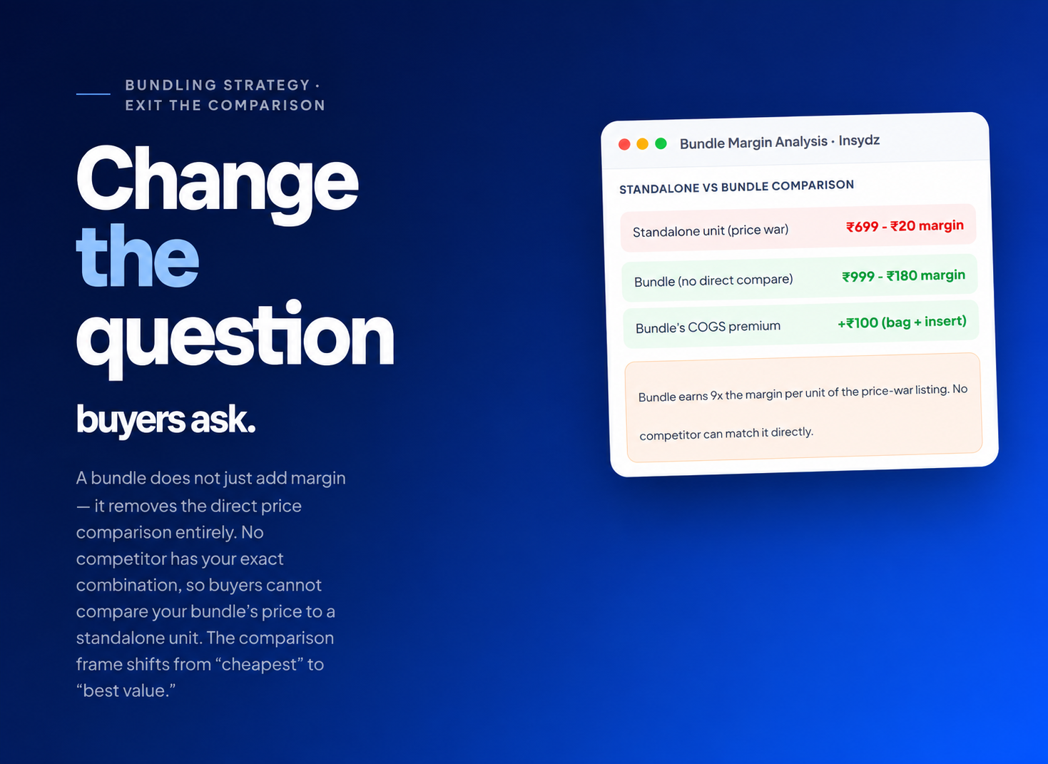 Bundling Strategy — Exit the Comparison