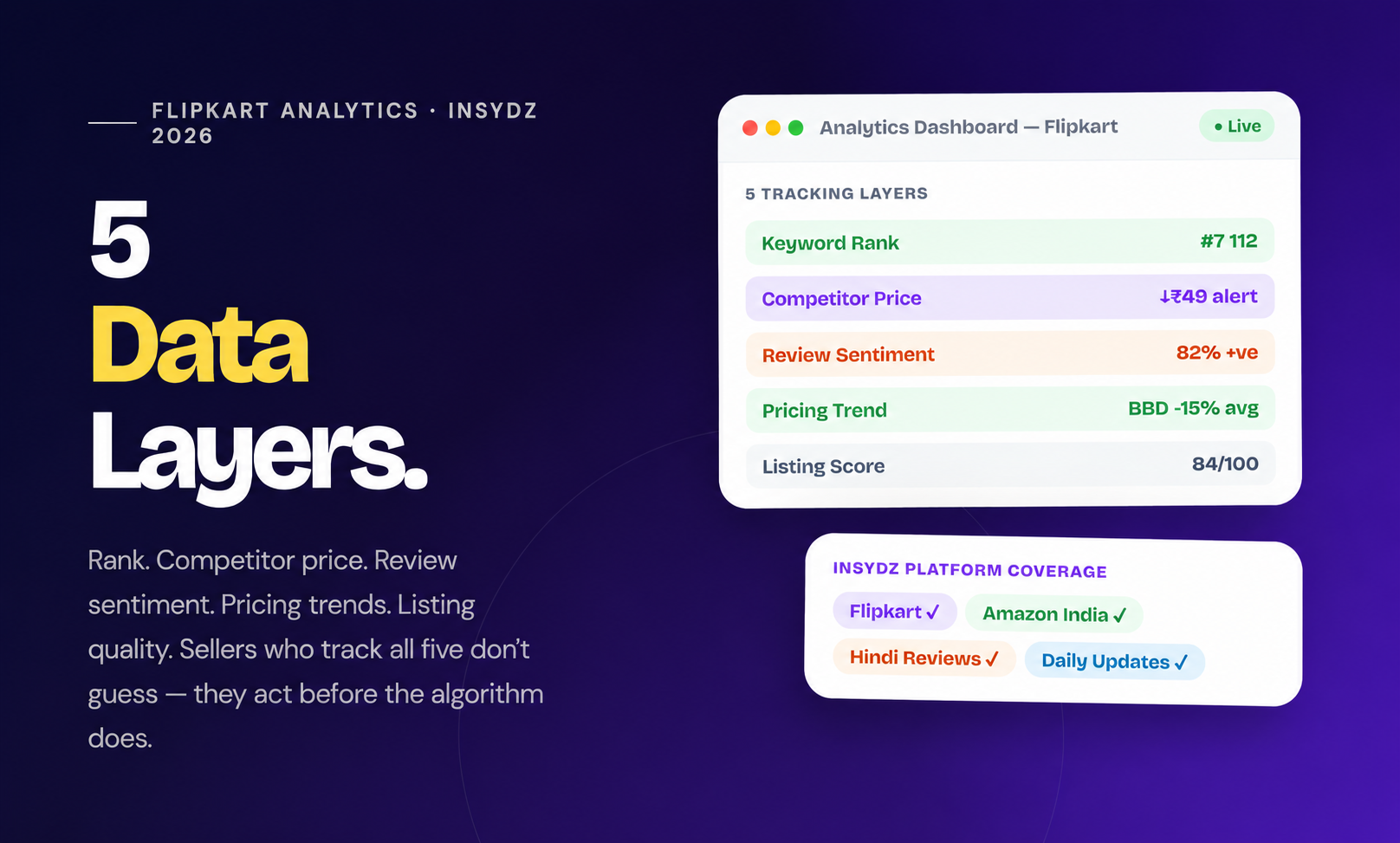 Flipkart Seller Analytics Tool India: The Complete Guide (2026)