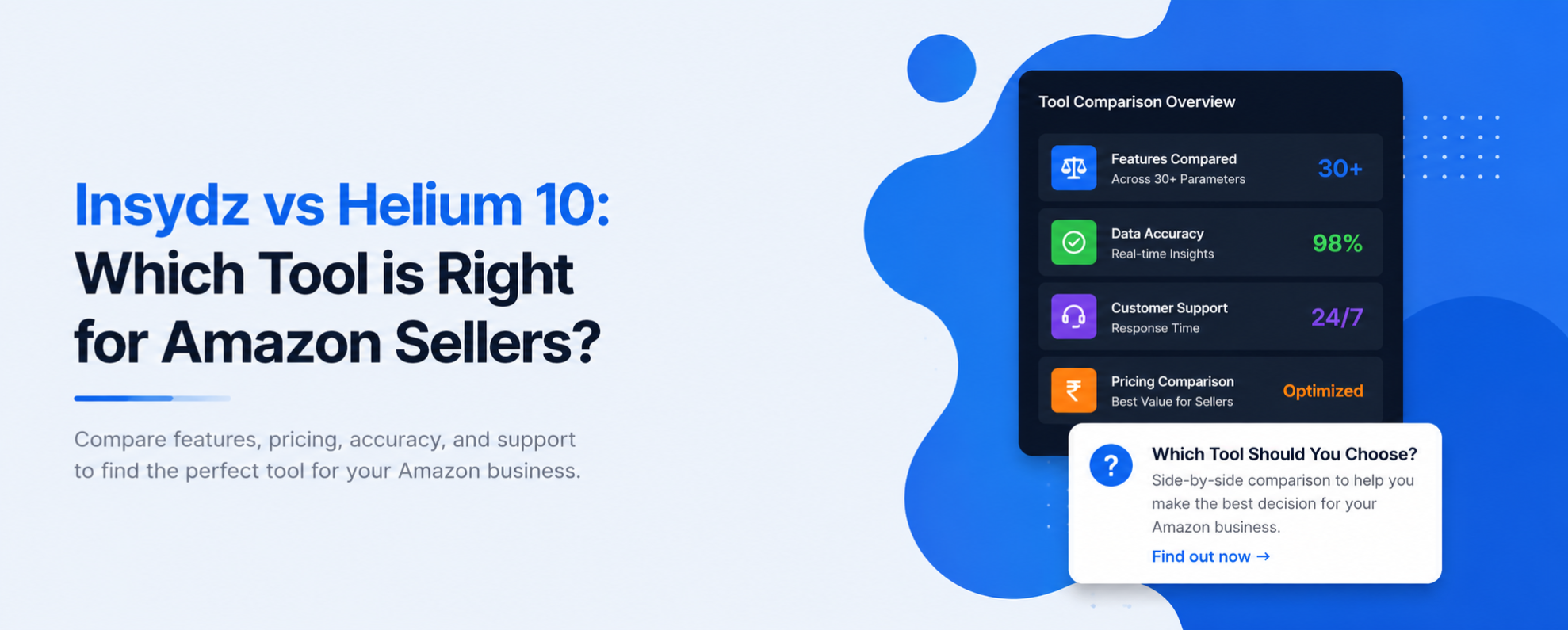 Insydz vs Helium 10 comparison for Indian sellers