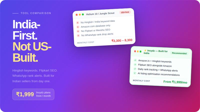 Insydz vs global tools — India-specific keyword intelligence, Flipkart SEO, and WhatsApp rank alerts built for Amazon.in sellers