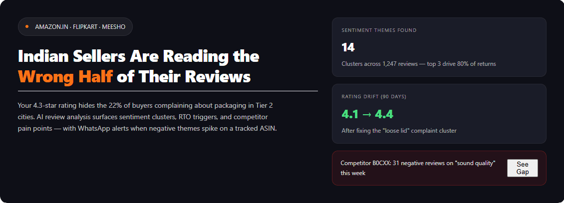Amazon Review Analysis Dashboard