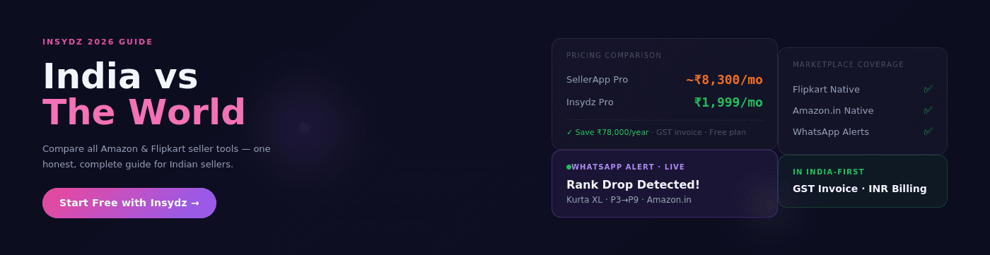Insydz vs SellerApp India Hero Guide