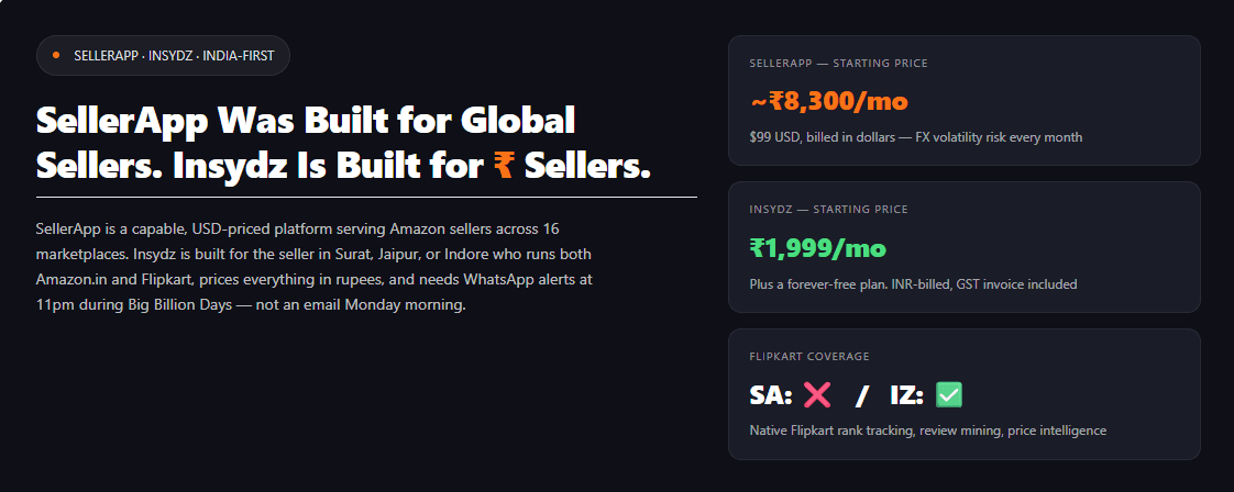 SellerApp vs Insydz Comparison Dashboard