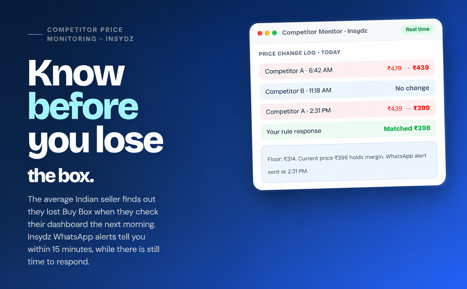 Competitor Price Monitoring Insydz