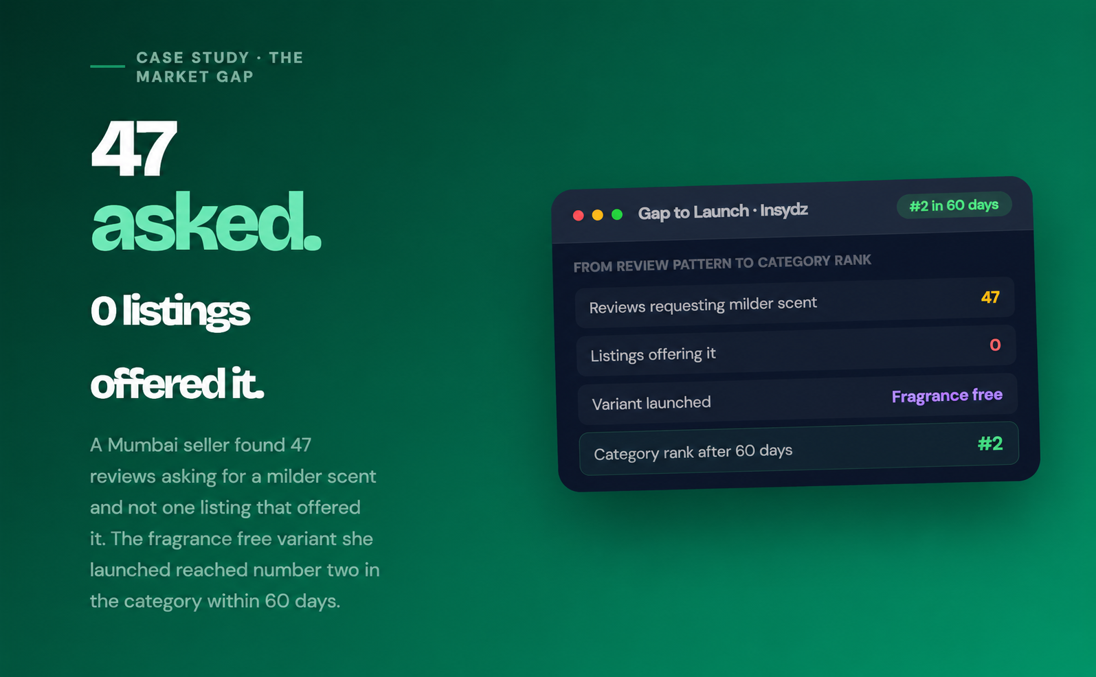 The Missing Feature Pattern Case Study
