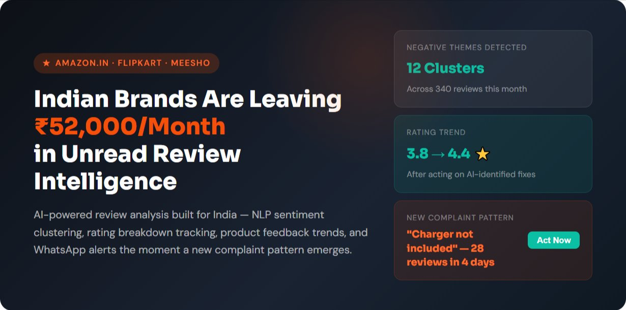 Best review analysis tool for Indian sellers on Amazon.in and Flipkart AI dashboard